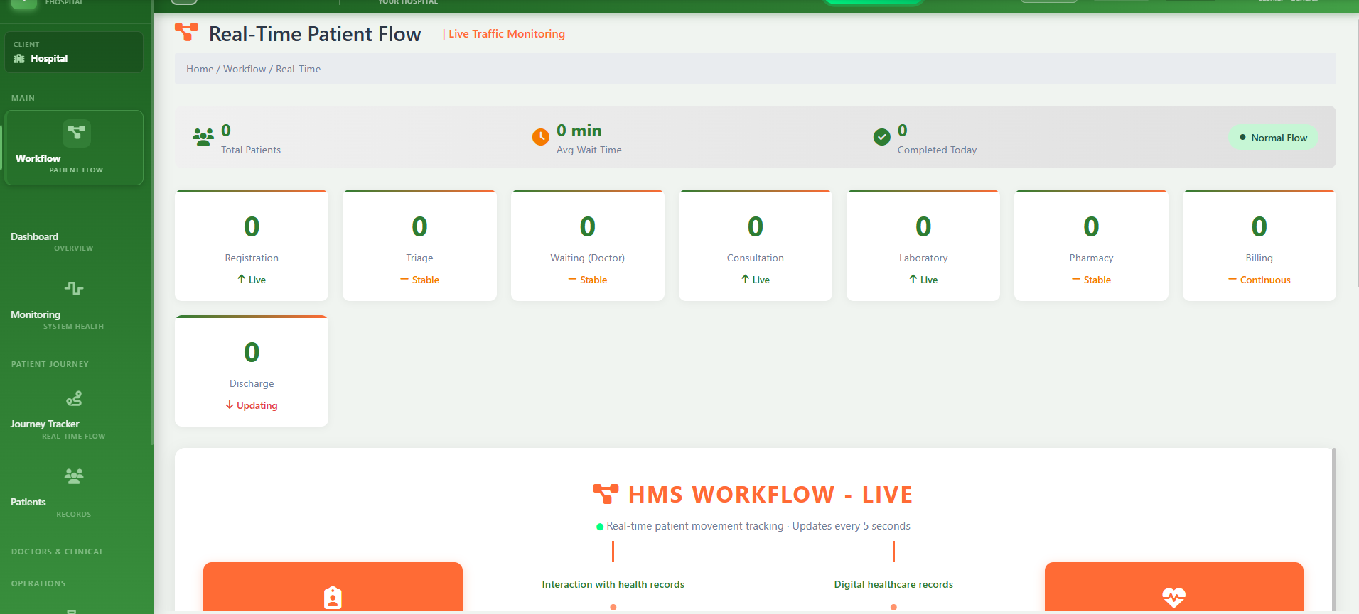 Niko Green eHospital screenshot